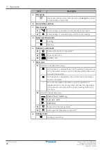 Preview for 20 page of Daikin EWAA-DV1P User Reference Manual