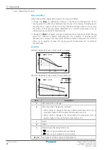 Preview for 42 page of Daikin EWAA-DV1P User Reference Manual