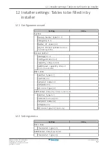 Preview for 57 page of Daikin EWAA-DV1P User Reference Manual