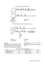 Preview for 133 page of Daikin EWAD-D-H 200 Installation, Operation And Maintenance Manual