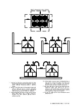 Preview for 141 page of Daikin EWAD-D-H 200 Installation, Operation And Maintenance Manual