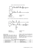 Preview for 178 page of Daikin EWAD-D-H 200 Installation, Operation And Maintenance Manual