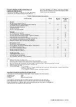 Preview for 18 page of Daikin EWAD-D-S Series Installation, Operation And Maintenance Manual