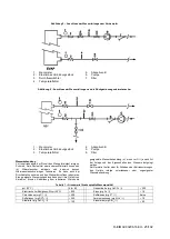 Preview for 25 page of Daikin EWAD-D-S Series Installation, Operation And Maintenance Manual