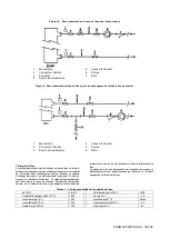 Preview for 34 page of Daikin EWAD-D-S Series Installation, Operation And Maintenance Manual