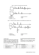 Preview for 52 page of Daikin EWAD-D-S Series Installation, Operation And Maintenance Manual