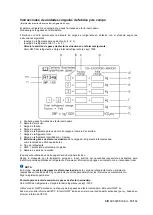 Preview for 55 page of Daikin EWAD-D-S Series Installation, Operation And Maintenance Manual