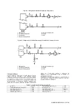 Preview for 61 page of Daikin EWAD-D-S Series Installation, Operation And Maintenance Manual