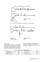 Preview for 79 page of Daikin EWAD-D-S Series Installation, Operation And Maintenance Manual