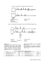 Preview for 88 page of Daikin EWAD-D-S Series Installation, Operation And Maintenance Manual