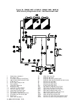 Preview for 51 page of Daikin EWAD E-SS Series Installation, Operation And Maintenance Manual