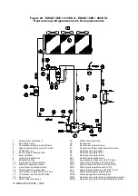 Preview for 52 page of Daikin EWAD E-SS Series Installation, Operation And Maintenance Manual