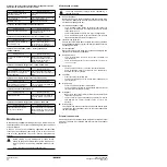 Preview for 18 page of Daikin EWAD120MBYNN1 Operation Manual