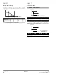 Preview for 20 page of Daikin EWAD120MBYNN1 Operation Manual