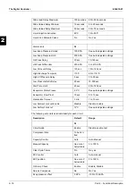 Preview for 166 page of Daikin EWAD620-C17C-SL Service Manual