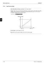 Preview for 224 page of Daikin EWAD620-C17C-SL Service Manual