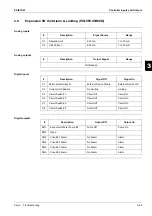 Preview for 265 page of Daikin EWAD620-C17C-SL Service Manual