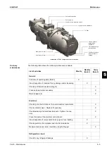 Preview for 295 page of Daikin EWAD620-C17C-SL Service Manual