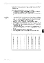 Preview for 299 page of Daikin EWAD620-C17C-SL Service Manual