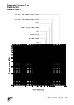 Preview for 19 page of Daikin EWAP800AJYNN Installation, Operation And Maintenance Manual