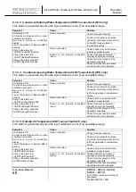 Preview for 68 page of Daikin EWAQ-G Operation Manual