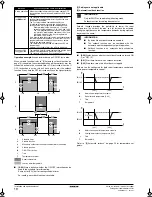 Preview for 24 page of Daikin EWAQ016BAW Installation And Operation Manual