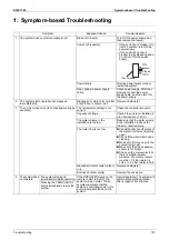 Preview for 112 page of Daikin EWAQ016BAW Service Manual