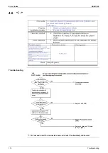 Preview for 127 page of Daikin EWAQ016BAW Service Manual