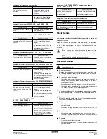 Preview for 23 page of Daikin EWAQ080DAYN Operation Manual