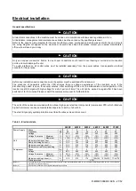 Preview for 21 page of Daikin EWWD320 Installation, Operation And Maintenance Manual