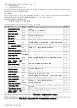 Preview for 12 page of Daikin EWWQ-KC Operating Manual