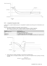 Preview for 15 page of Daikin EWWQ-KC Operating Manual