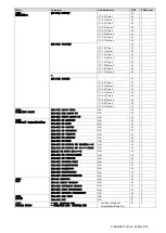 Preview for 25 page of Daikin EWWQ-KC Operating Manual