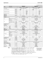 Preview for 16 page of Daikin FDMQ-R Series Service Manual