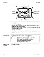 Preview for 28 page of Daikin FDMQ-R Series Service Manual