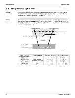 Preview for 30 page of Daikin FDMQ-R Series Service Manual