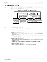 Preview for 41 page of Daikin FDMQ-R Series Service Manual