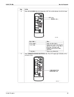 Preview for 71 page of Daikin FDMQ-R Series Service Manual