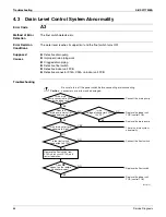 Preview for 76 page of Daikin FDMQ-R Series Service Manual