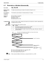 Preview for 81 page of Daikin FDMQ-R Series Service Manual