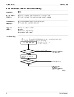 Preview for 90 page of Daikin FDMQ-R Series Service Manual