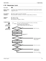 Preview for 93 page of Daikin FDMQ-R Series Service Manual