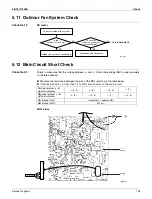 Preview for 119 page of Daikin FDMQ-R Series Service Manual