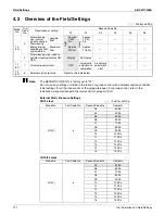 Preview for 132 page of Daikin FDMQ-R Series Service Manual