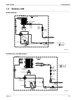 Preview for 139 page of Daikin FDMQ-R Series Service Manual