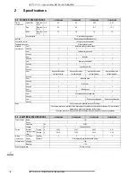 Preview for 5 page of Daikin FLXS-BAVMB Technical Data Manual