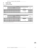 Preview for 12 page of Daikin FLXS-BAVMB Technical Data Manual