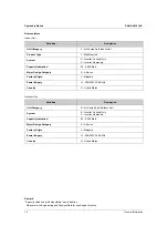 Preview for 19 page of Daikin FTK Series Service Manual