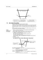 Preview for 33 page of Daikin FTK Series Service Manual