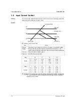 Preview for 45 page of Daikin FTK Series Service Manual